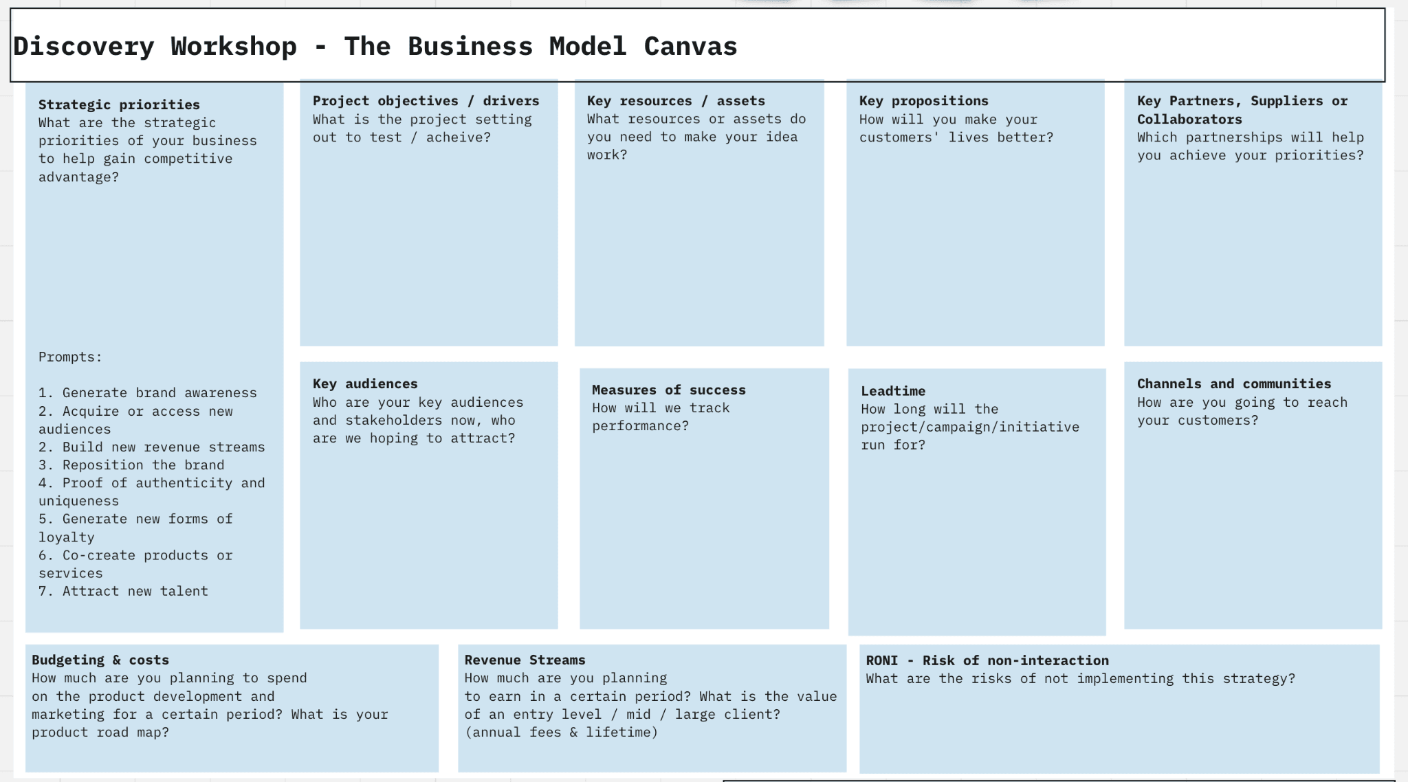 Discovery workshop framework