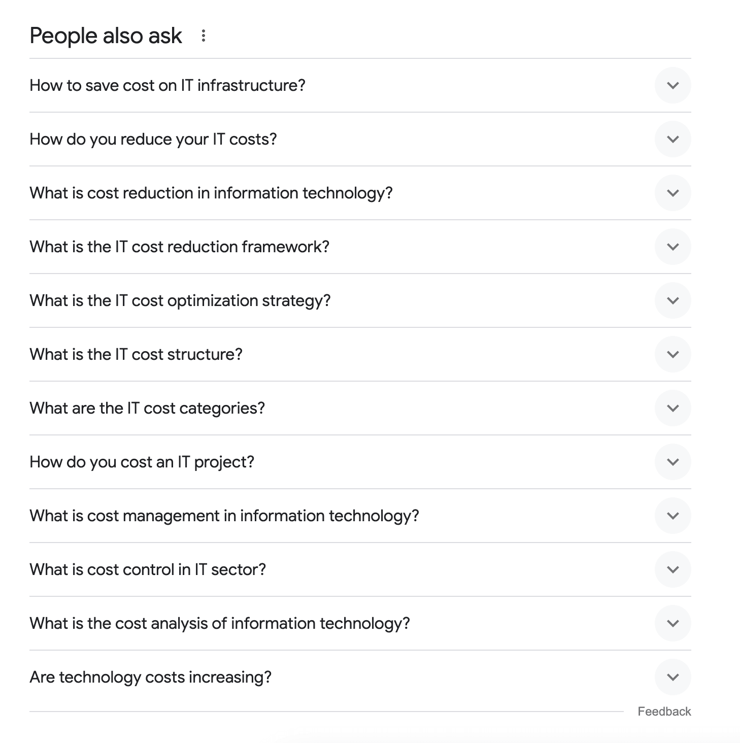 People Also Ask content opportunities