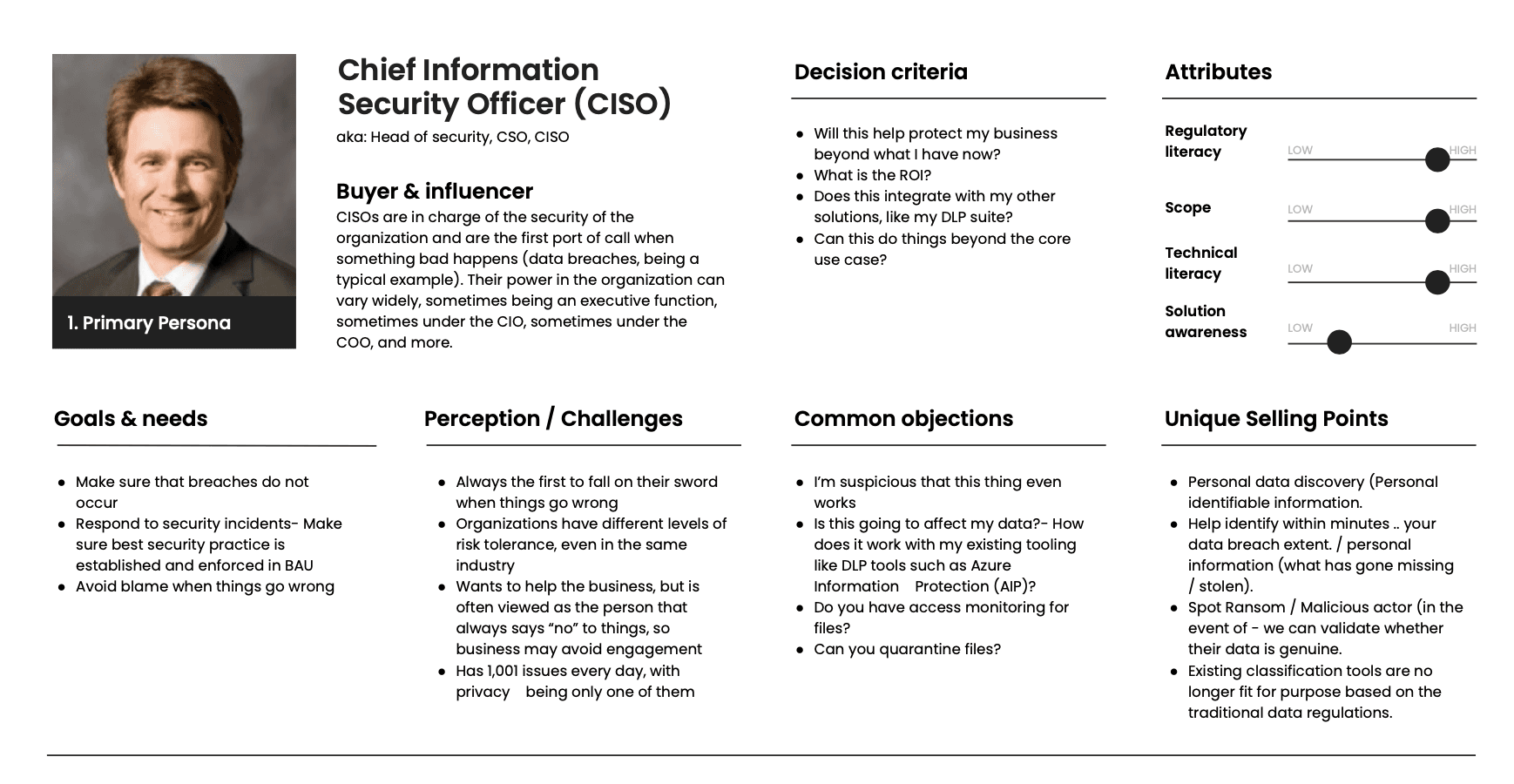 User persona development