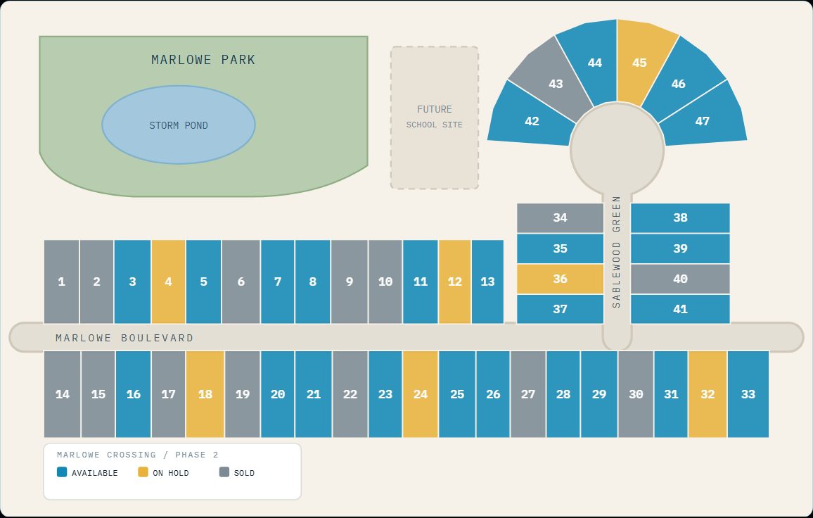 The finished coloured plan